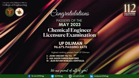 upd chemical engineering|Faculty .